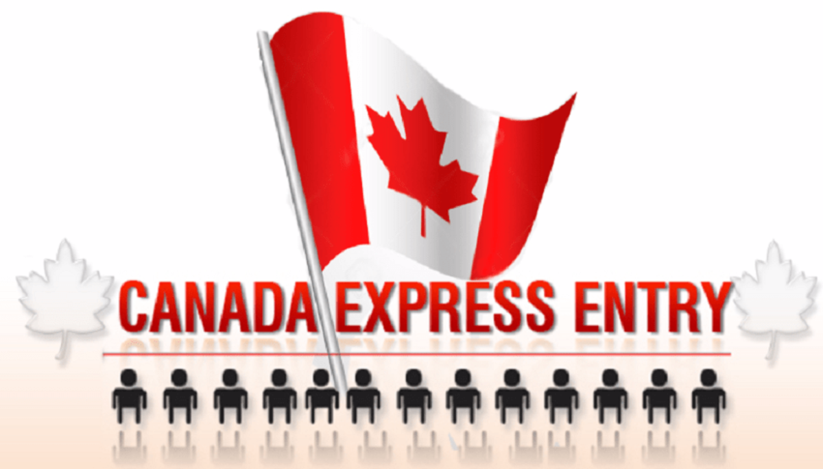 How Express Entry Works: Immigrate to Canada
